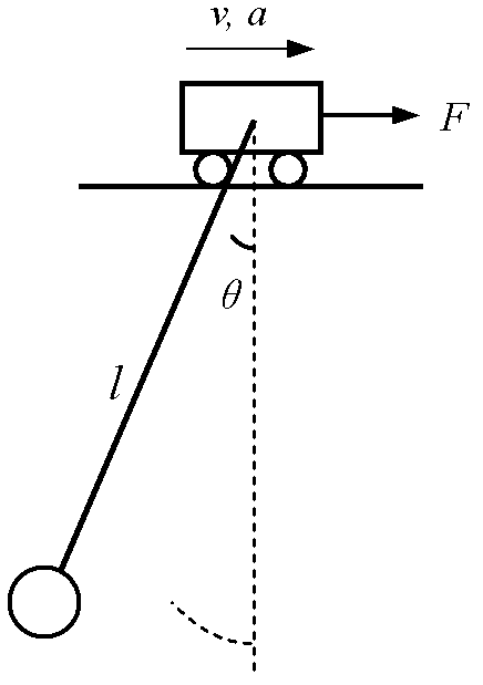 Time optimal grab bucket operation method