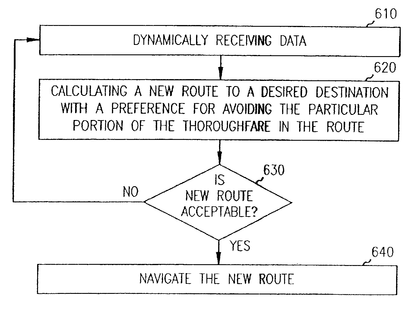 Navigation system, method and device with detour algorithm