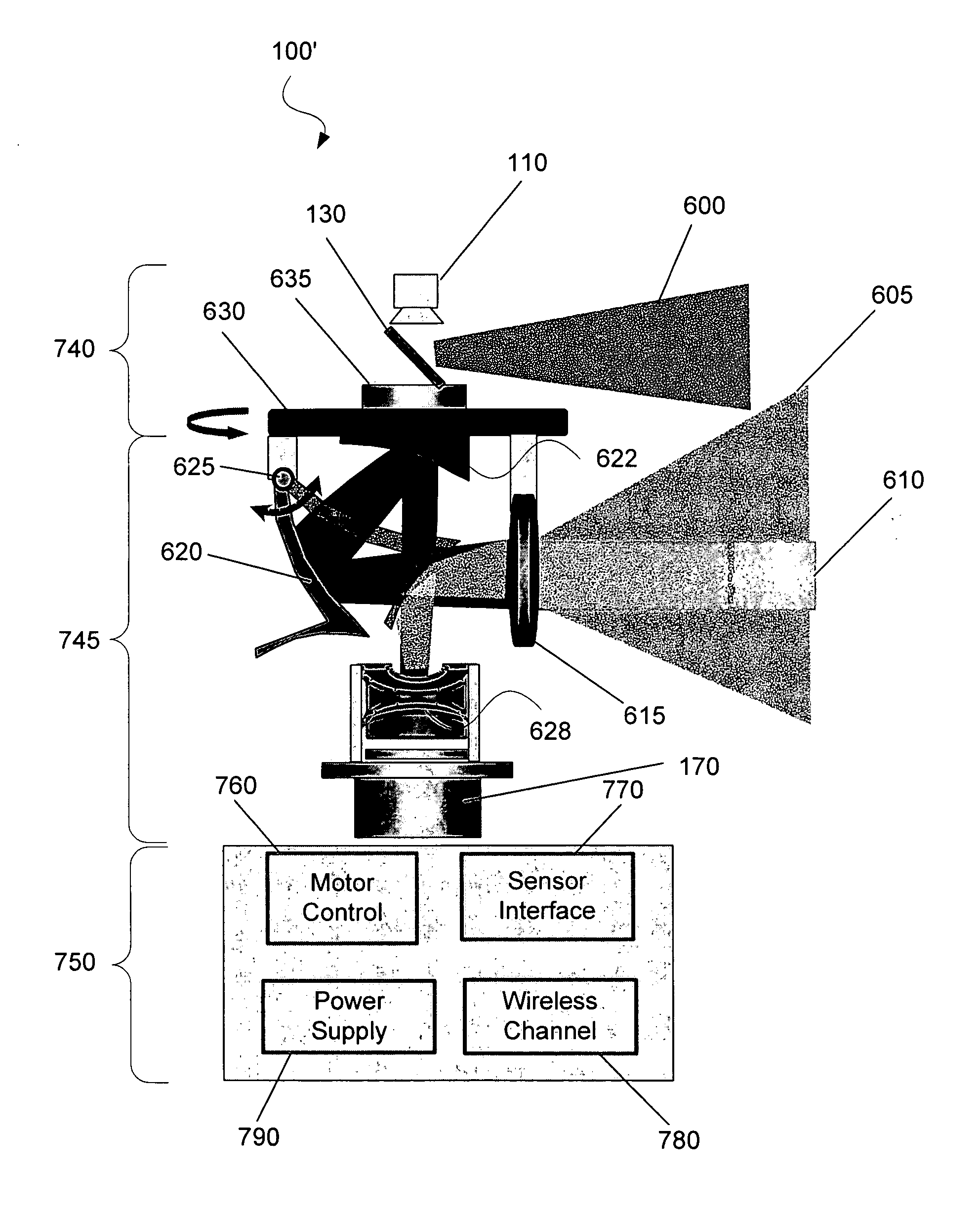 System and a method for a smart surveillance system