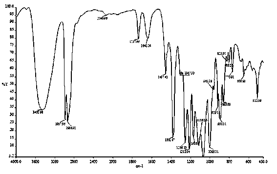 Tobacco humectant 1-O-hydroxyethyl-D-mannopyranose and preparation method thereof