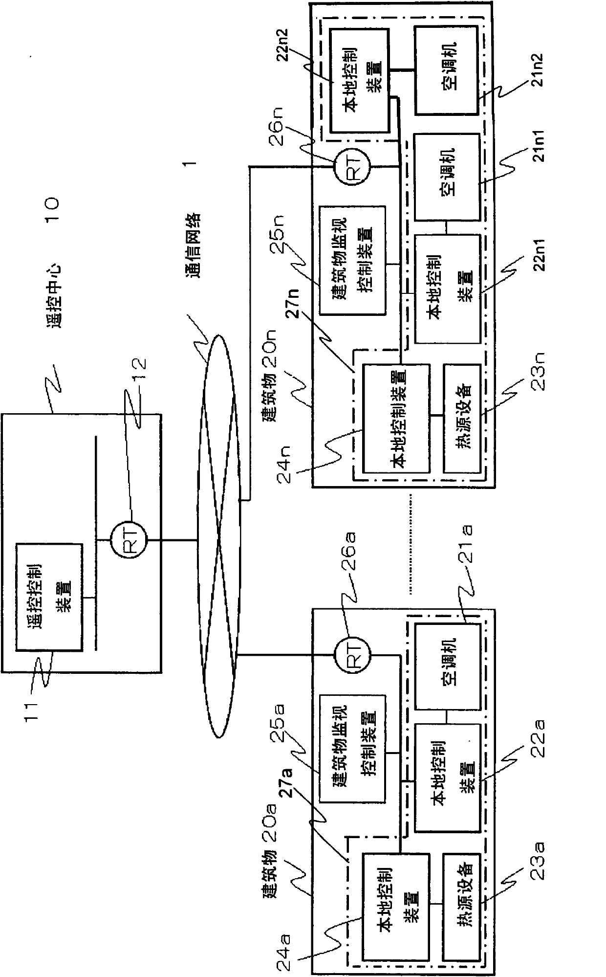 Air conditioning control system