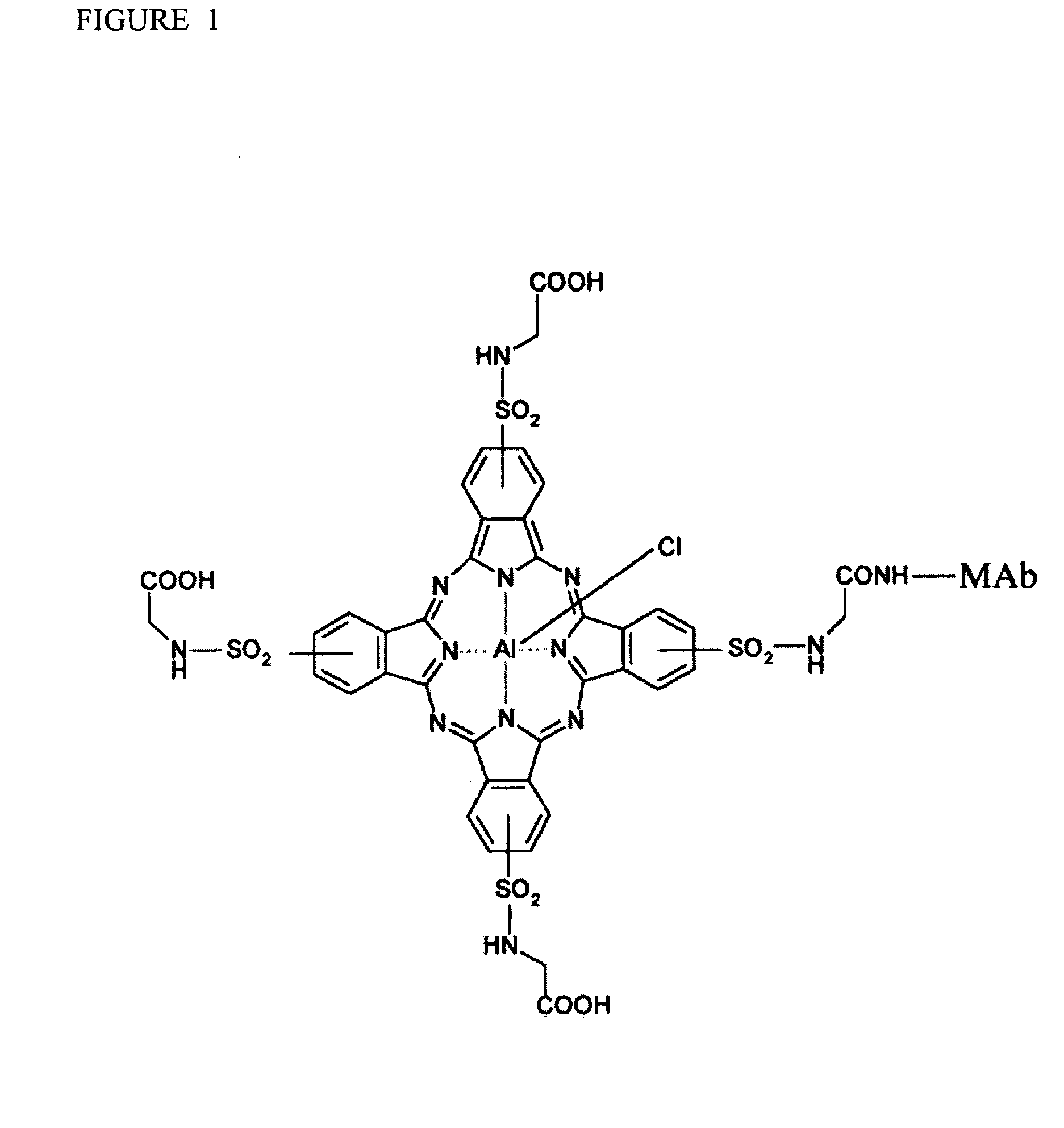 Detection Of Molecule Proximity