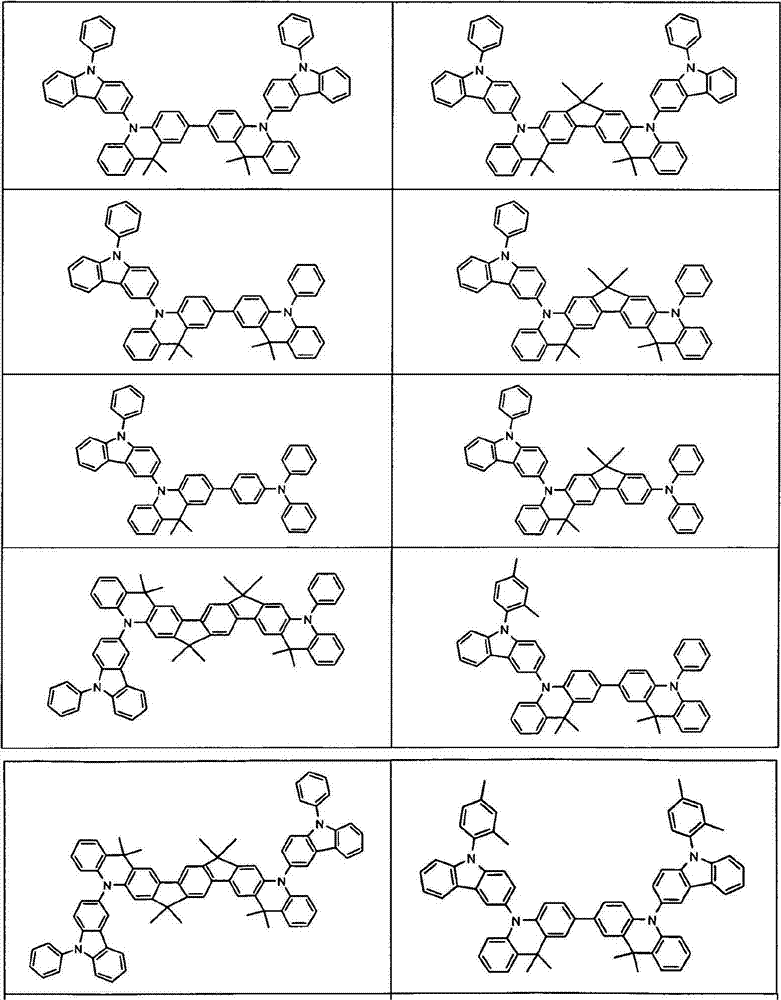 Compounds for electronic devices