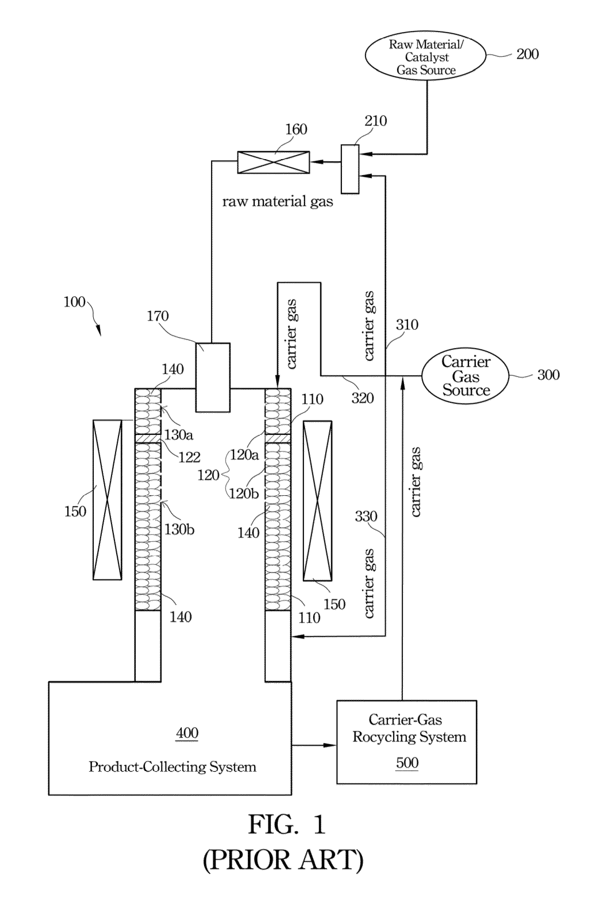 Method for forming vapor grown graphite fibers composition and mixture formed by the same and applications thereof