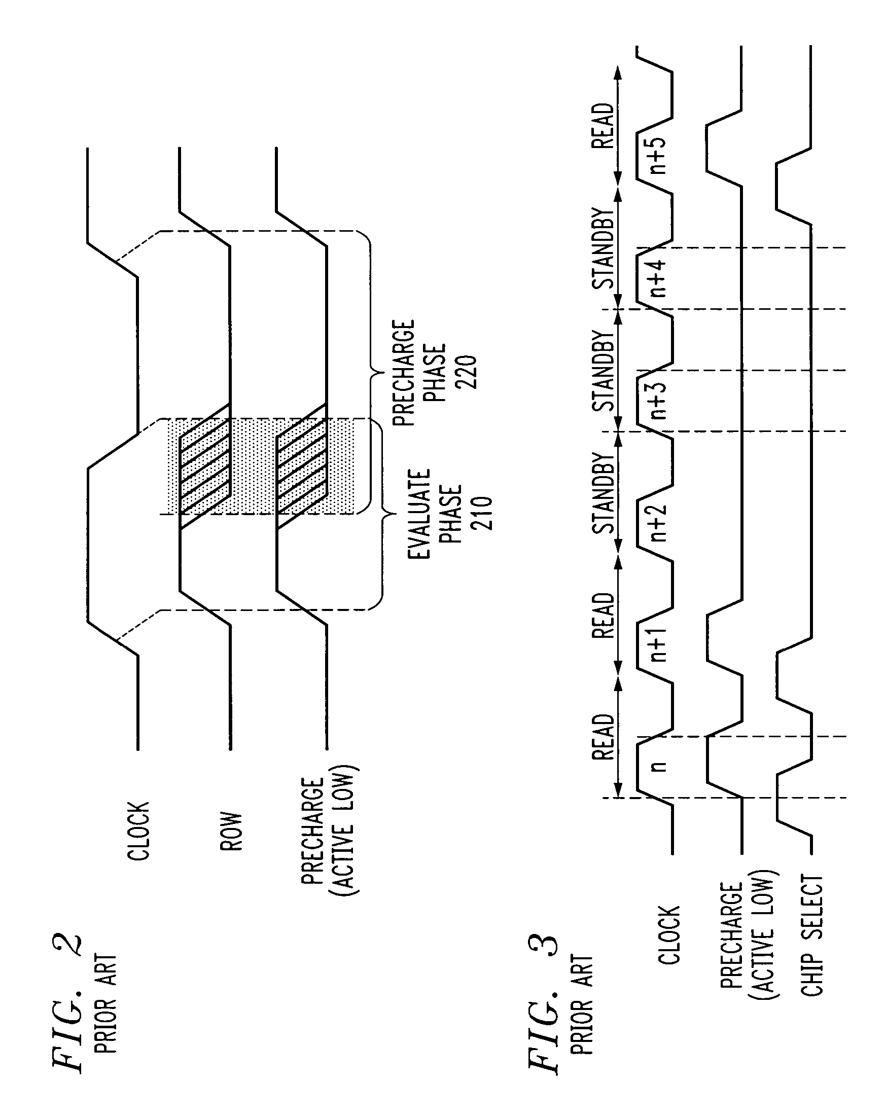 Method and apparatus for reducing leakage current in a read only memory device using shortened precharge phase