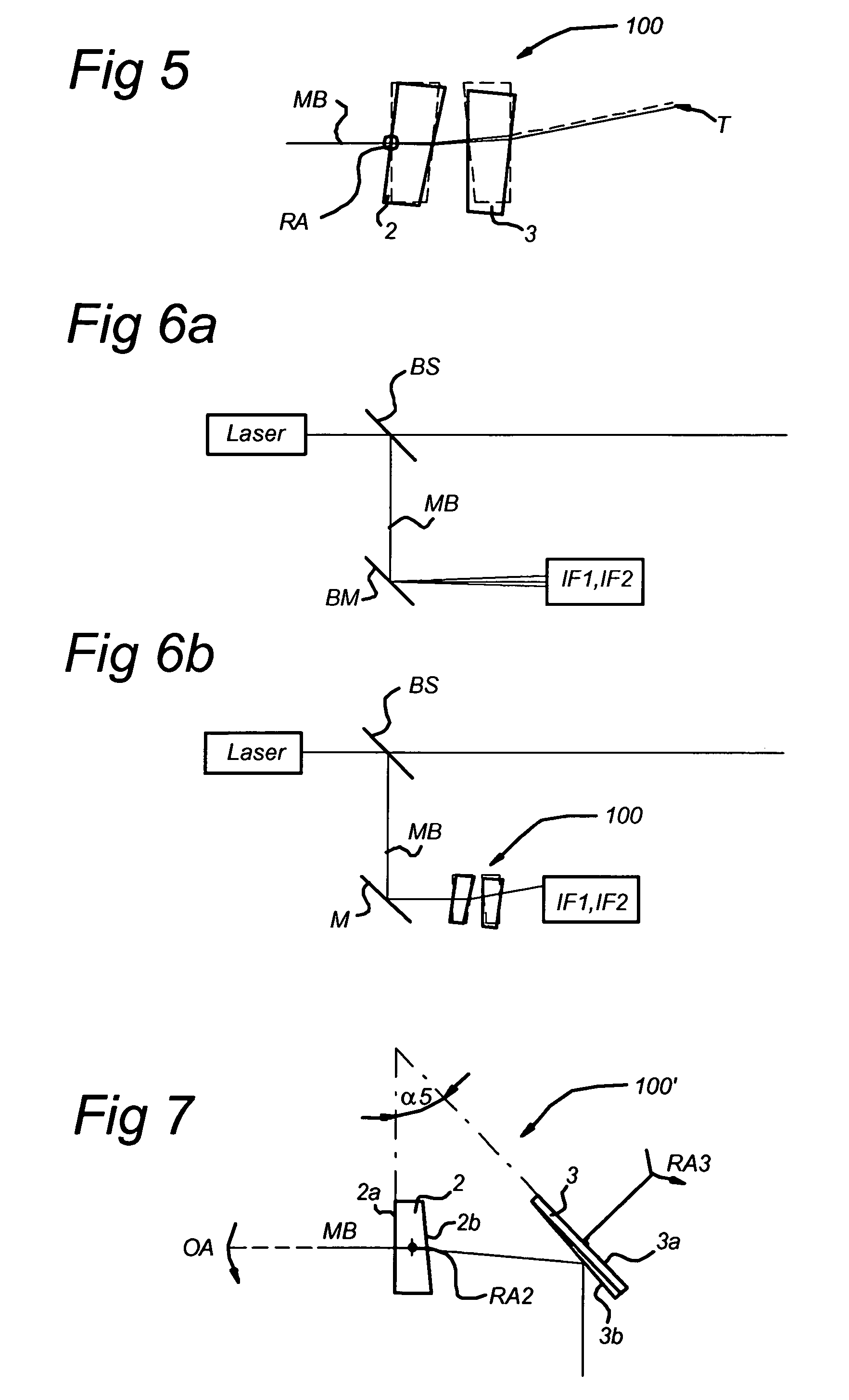 Device and method for manipulation and routing of a metrology beam