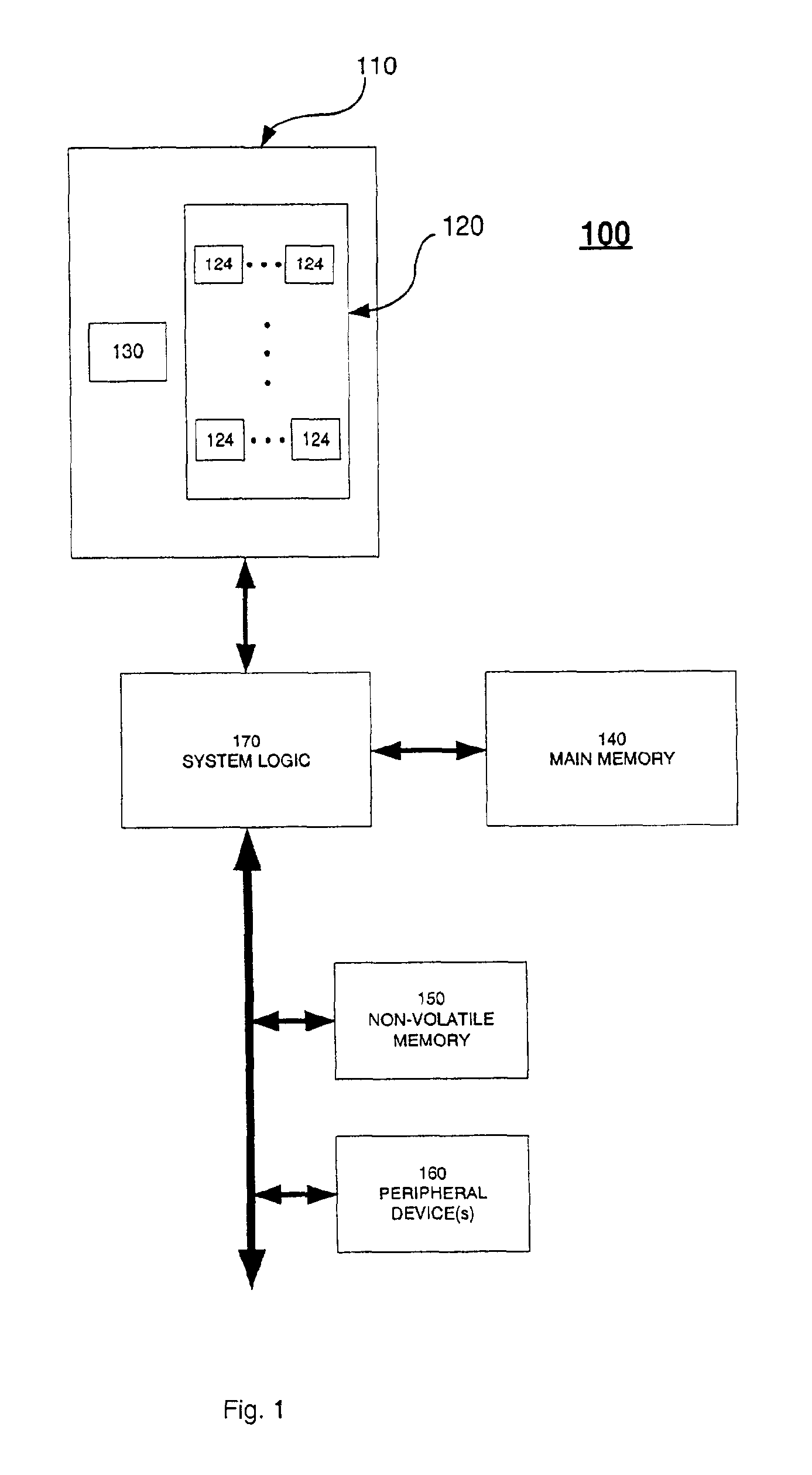 Multiple mode power throttle mechanism