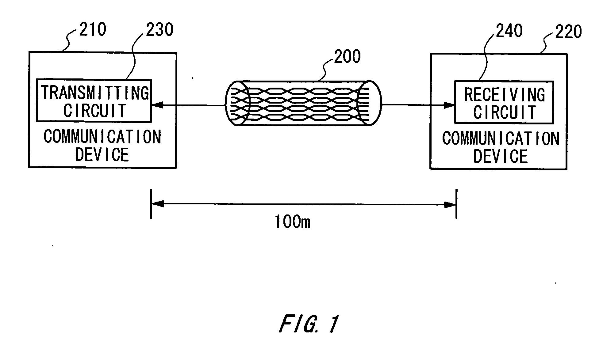 Test apparatus and test method