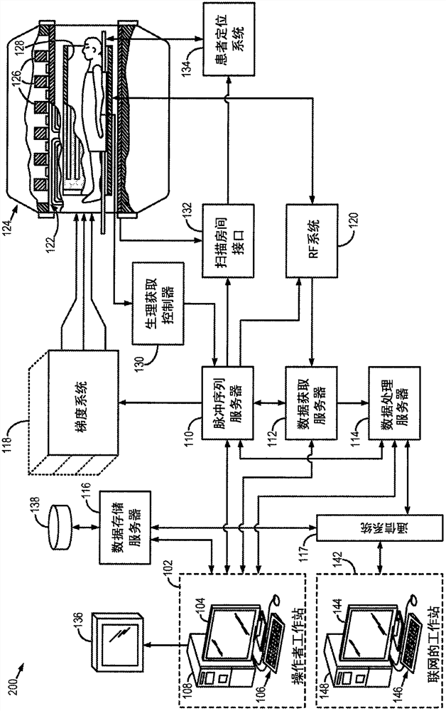 Adaptive Replanning Based on Multimodal Imaging