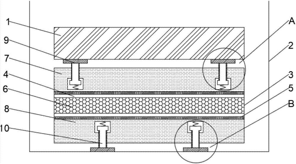 Vibration isolation and sound insulation device of air conditioner compressor