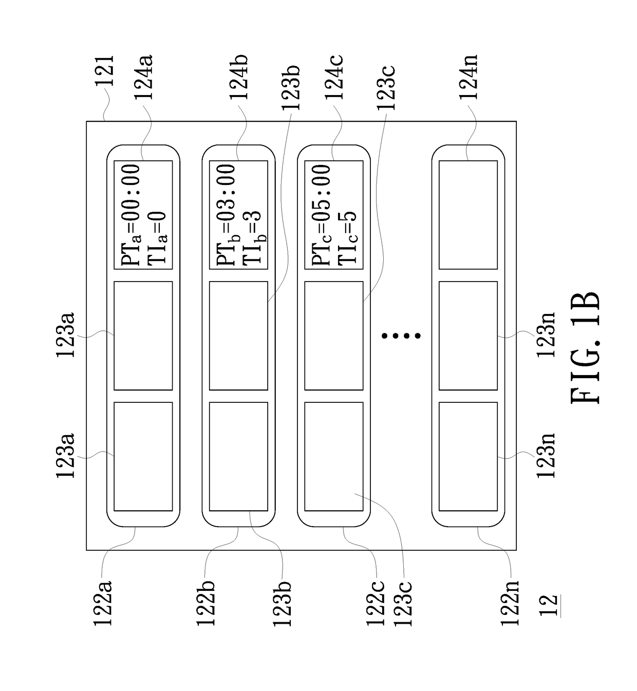 Method for recording duration of use of data block, method for managing data block using the same and related device