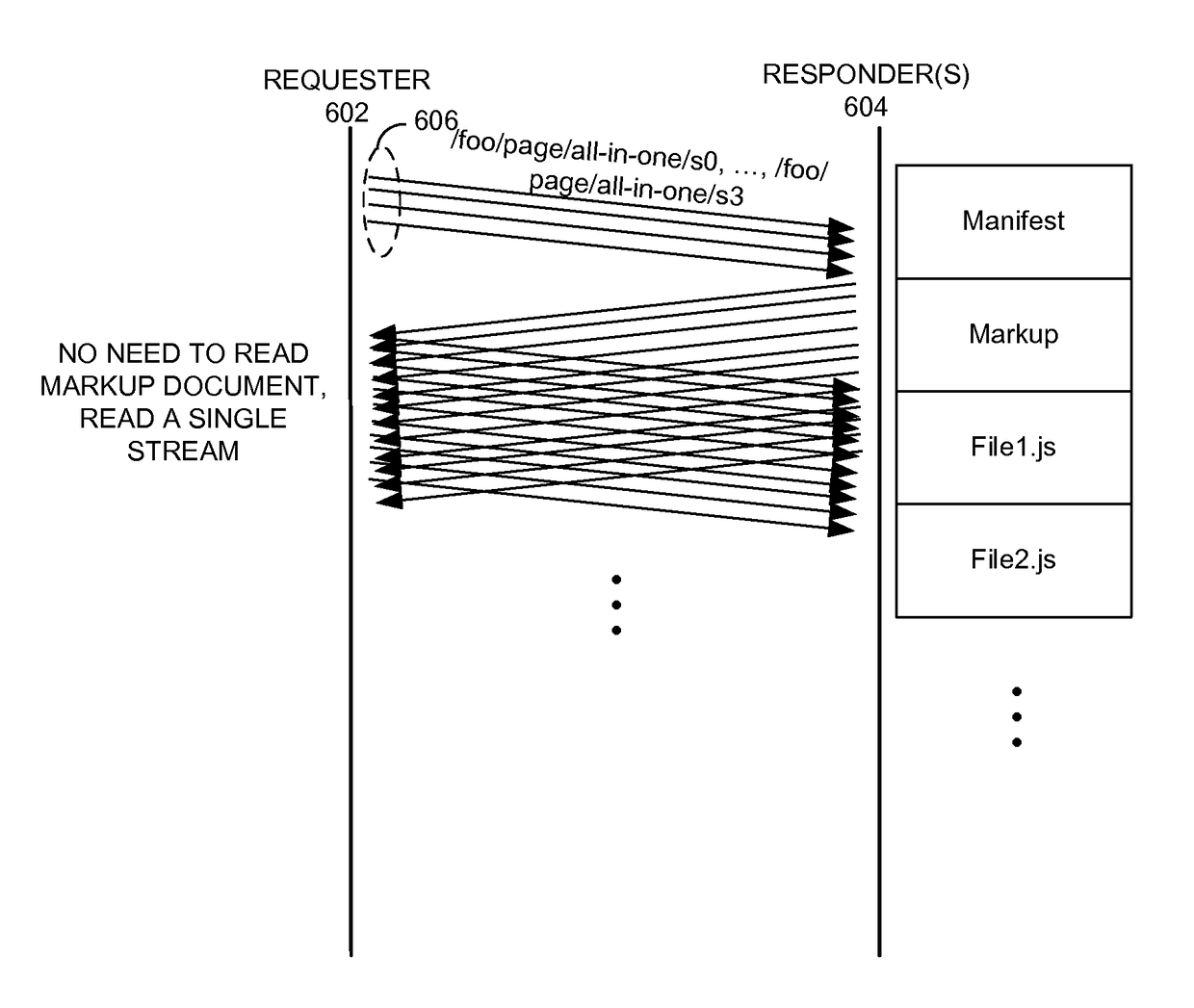 System and method for all-in-one content stream in content-centric networks