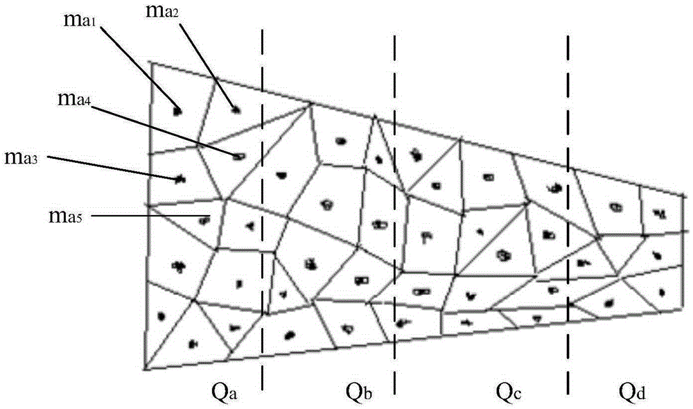 Mass loading method and system