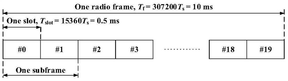 Transmission method, device and system