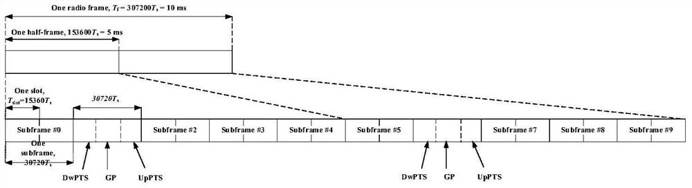 Transmission method, device and system