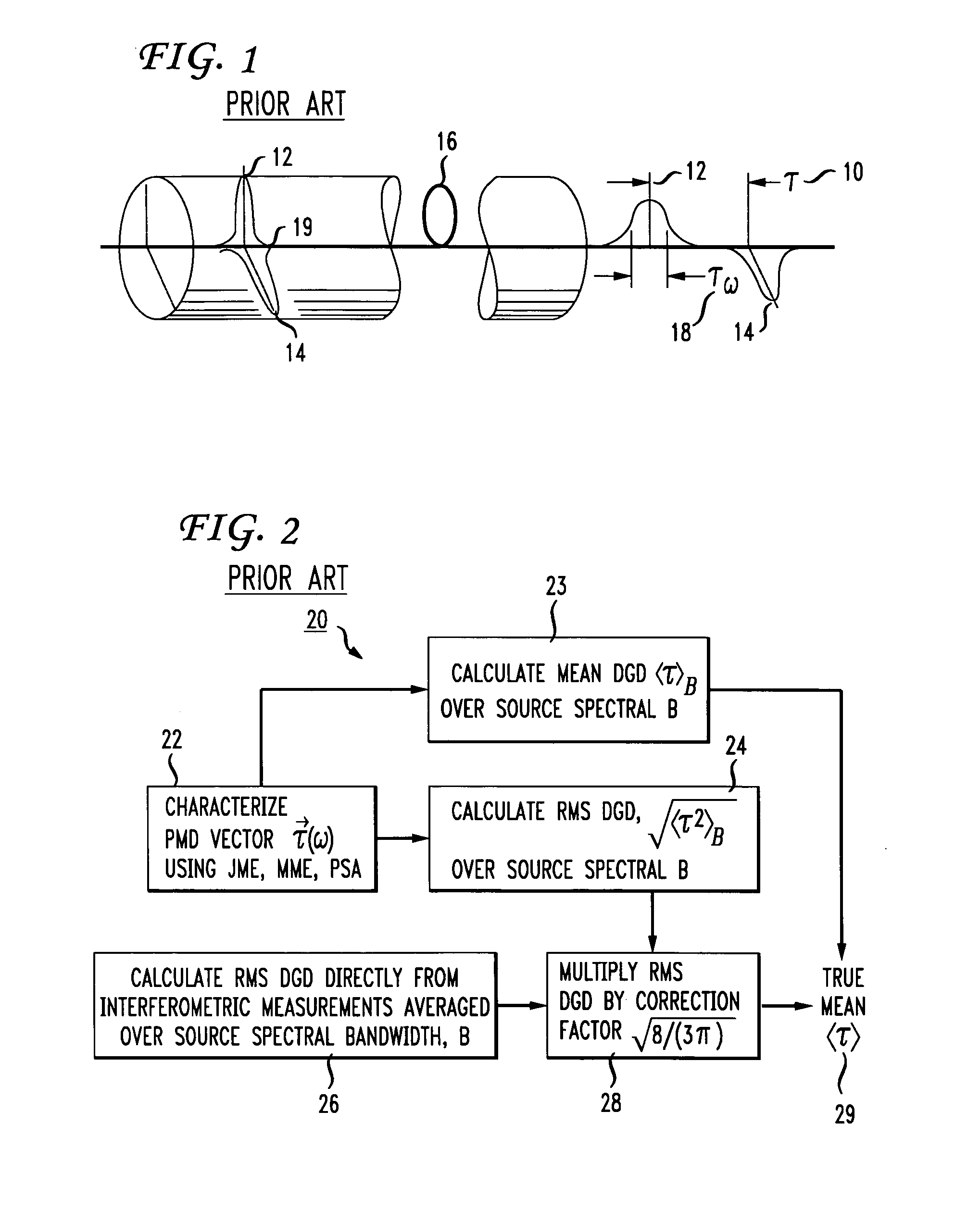 Method for increasing accuracy of measurement of mean polarization mode dispersion