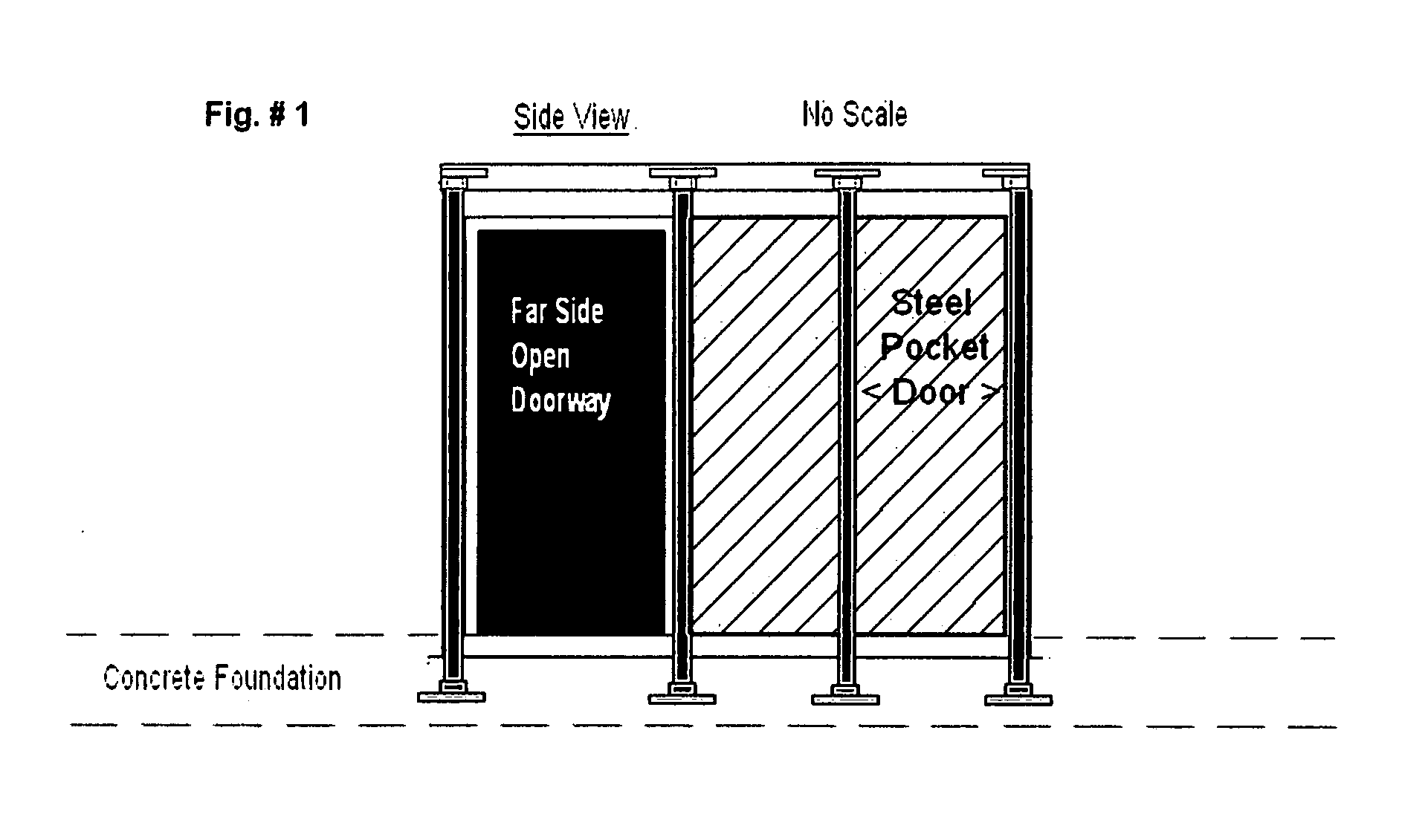 Modular security suite [MSS I ]