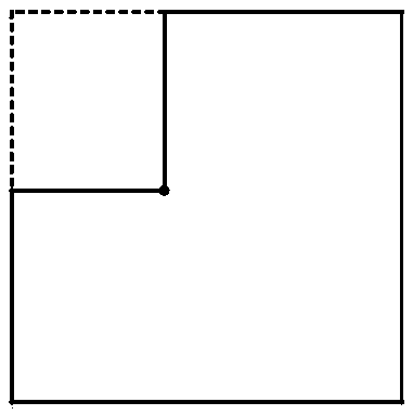 A Non-rectangular Layout Method of FPGA Reconfigurable Resources Based on Clipping Method