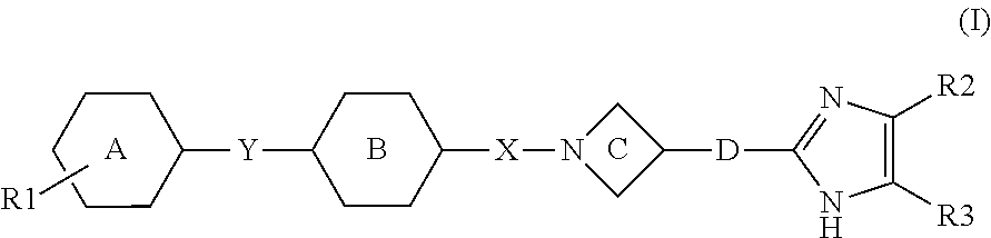 Serotonin 5-HT2B receptor inhibitors