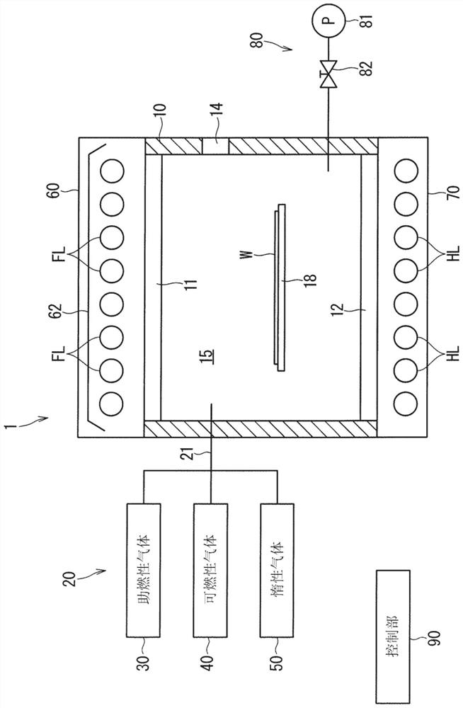 Heat treatment device