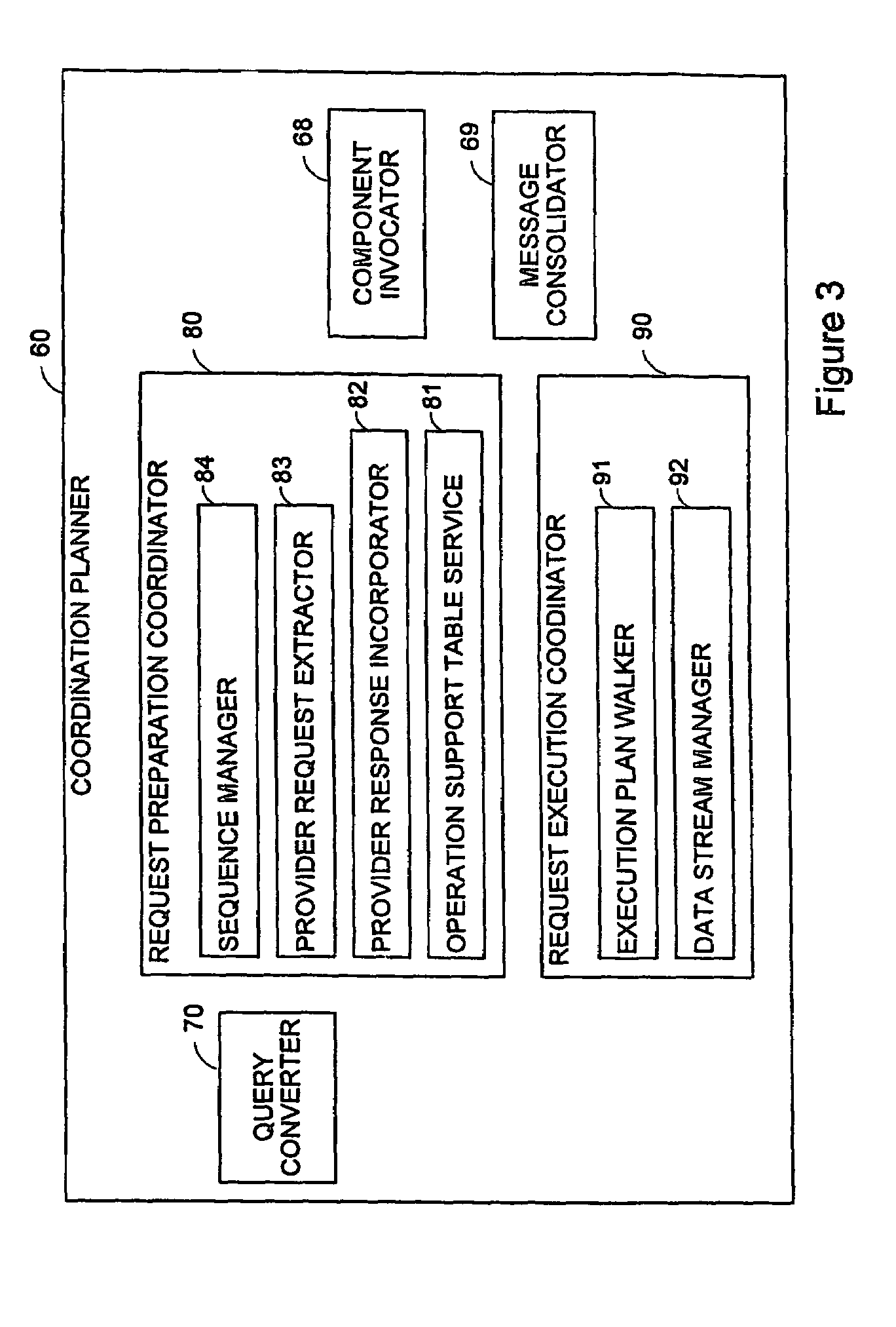 System and method for query planning and execution