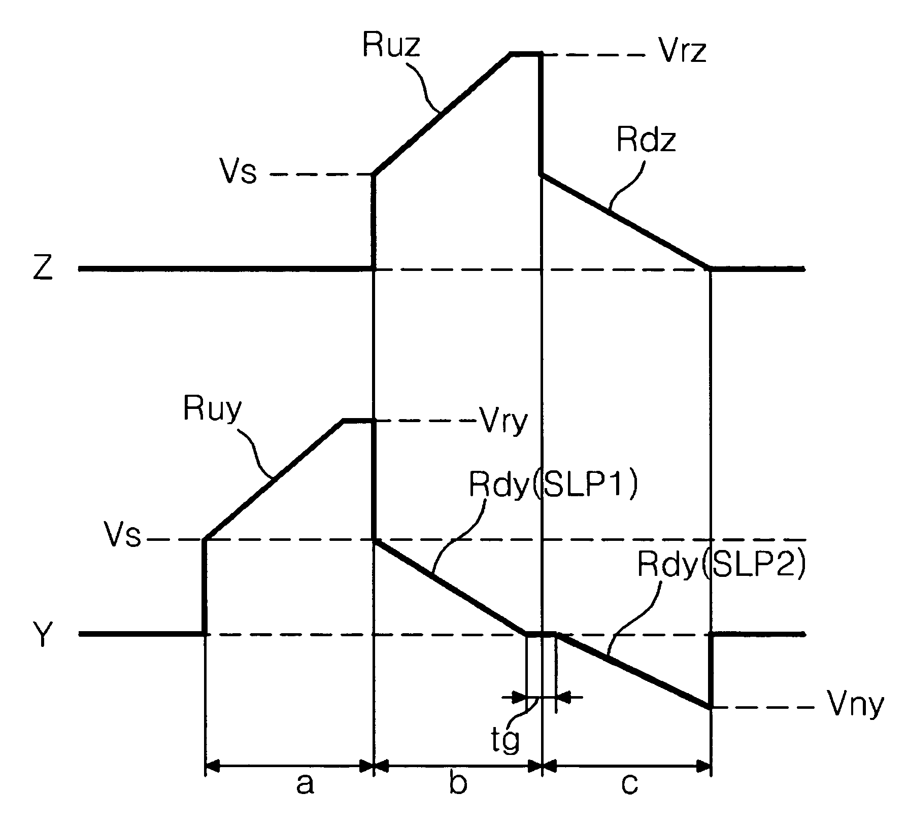 Method and apparatus for driving a plasma display panel