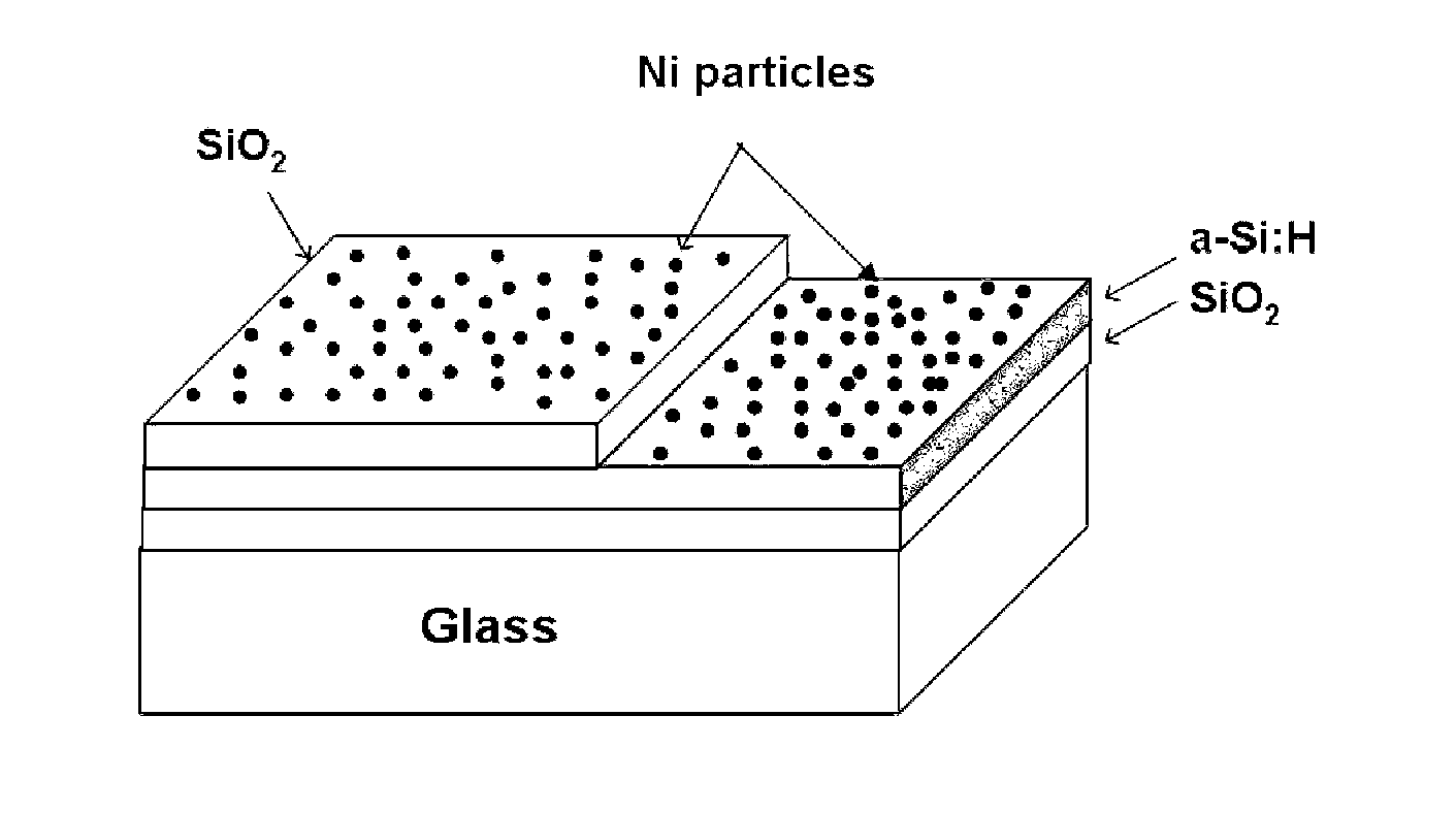 Method for phase transition of amorphous material