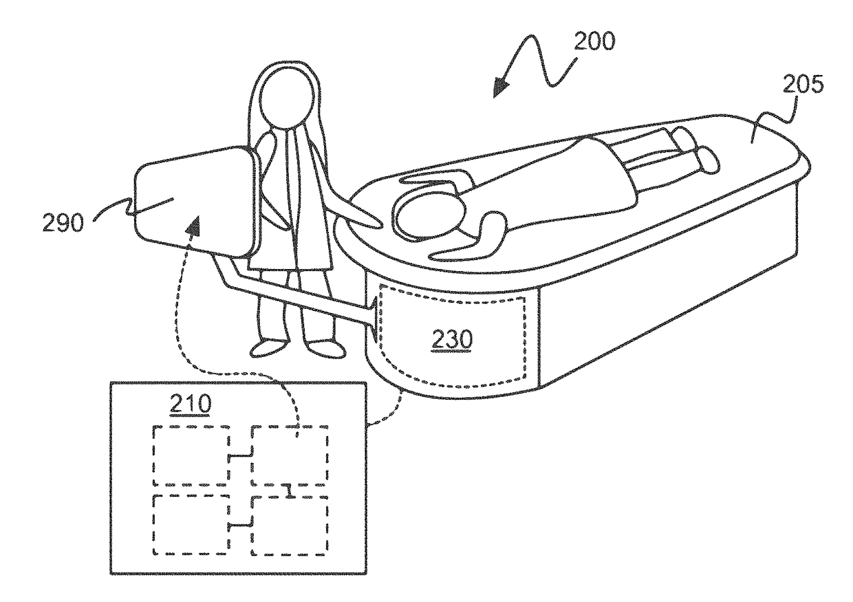 Waveform enhanced reflection and margin boundary characterization for ultrasound tomography