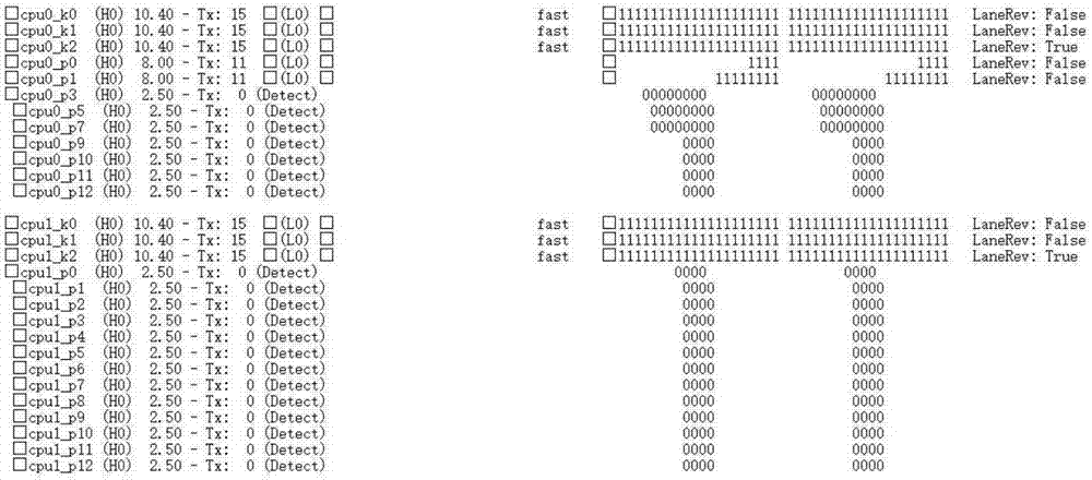 CScripts-based method for adjusting PCIe Tx Eq at CPU end of Purley platform