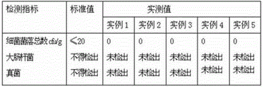 Anticorrosion system of infant wet tissue immersion liquid and preparation method thereof