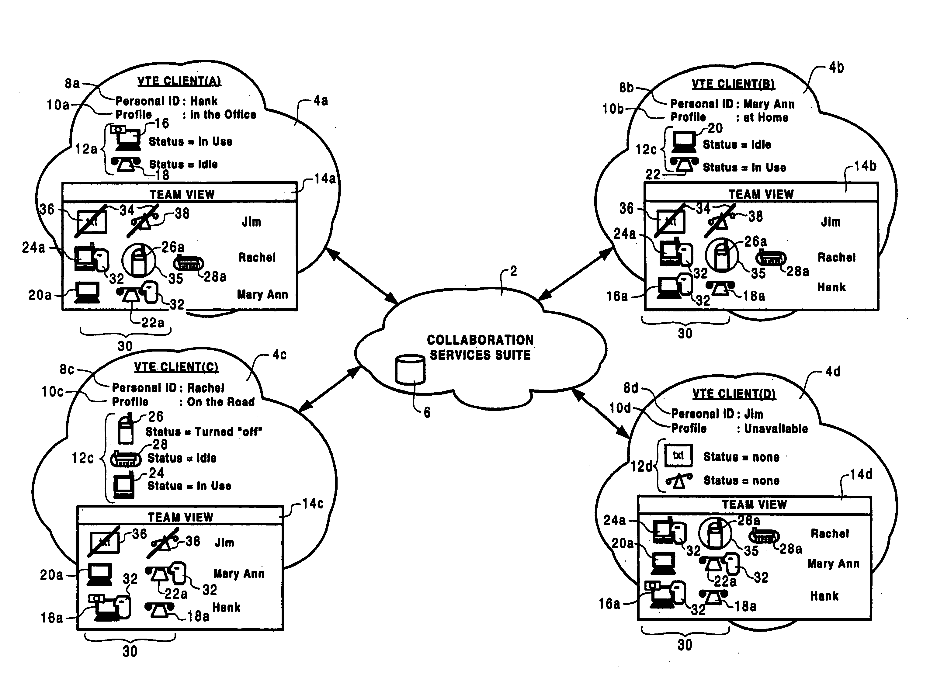 Method and system for creating a virtual team environment