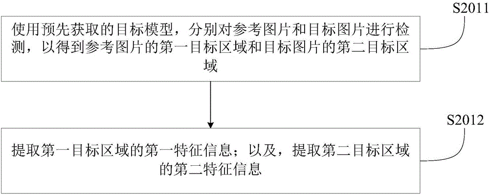 Network advertisement pushing method and network advertisement pushing device