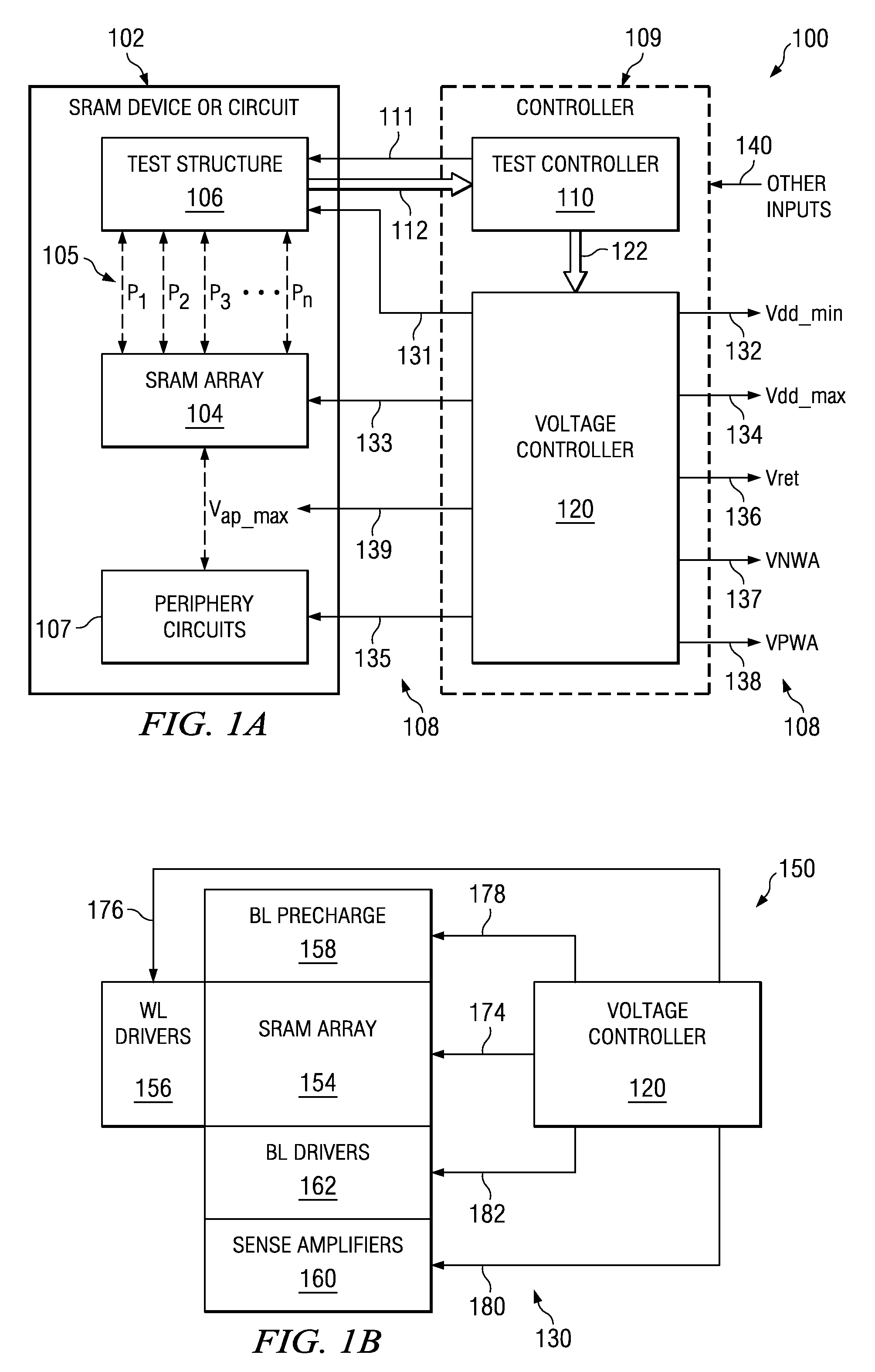 Adaptive voltage control for SRAM