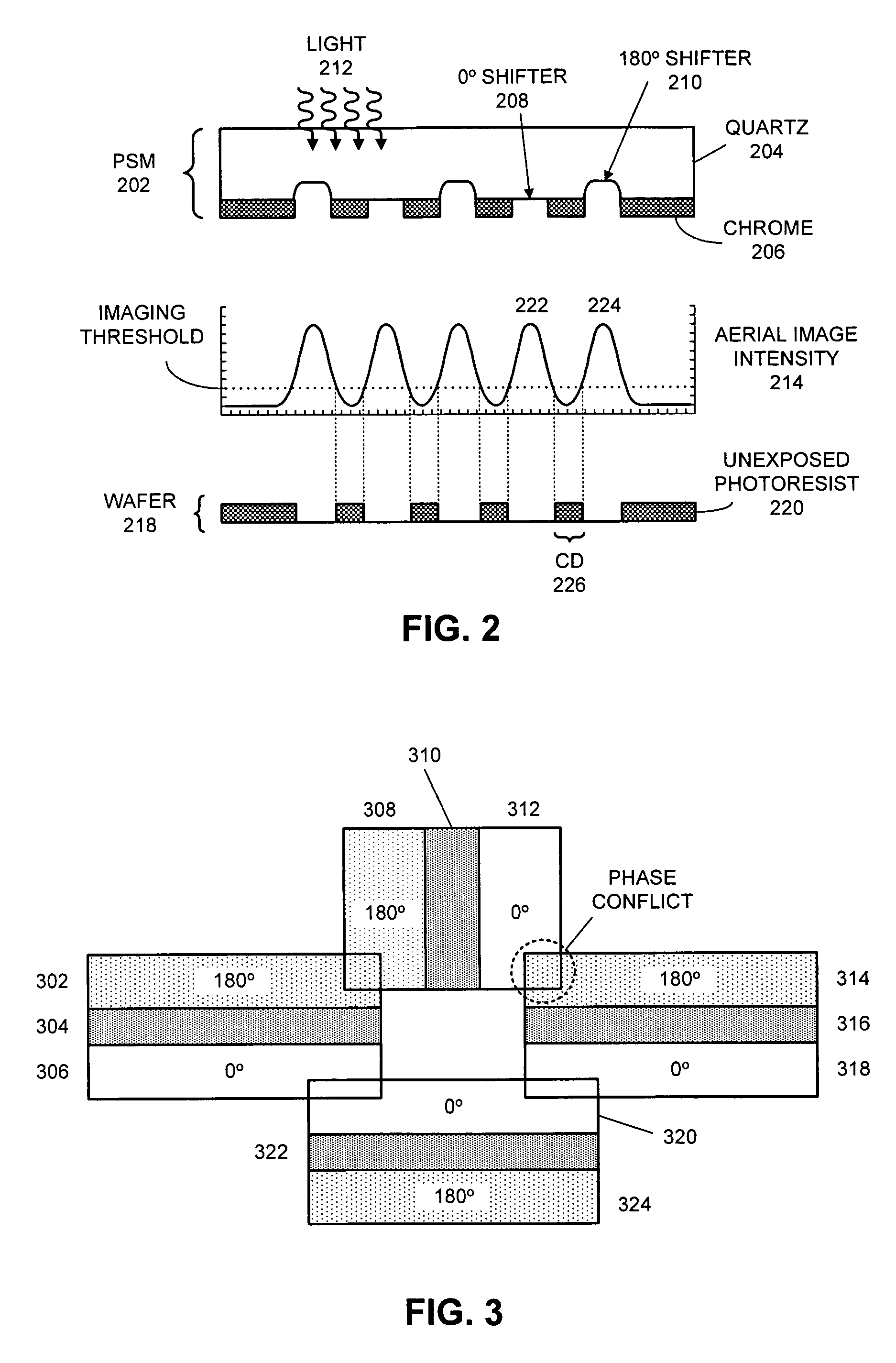 Method and apparatus for identifying and correcting phase conflicts