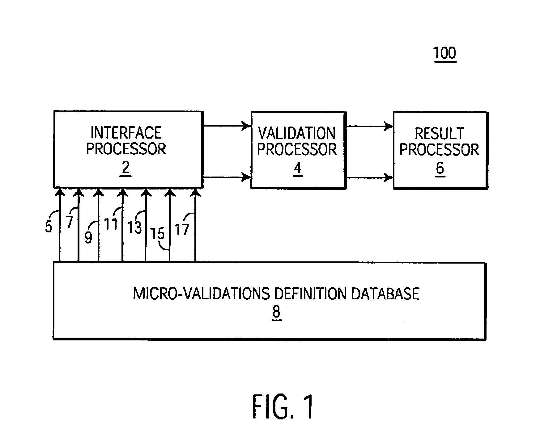 System and method for processing information related to laboratory tests and results