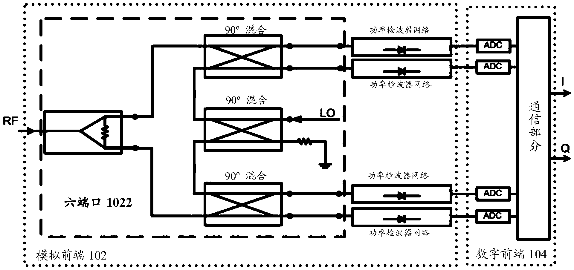 Receiving device and method for simultaneously performing radio frequency energy extraction and data communication