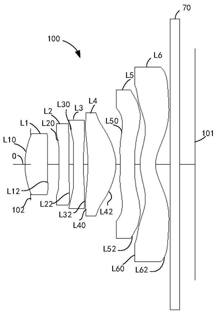 Optical lens, camera module and electronic equipment