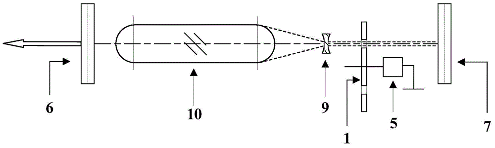 Device for improving rotary table chopper Q-switch laser performance and a Q-switch laser