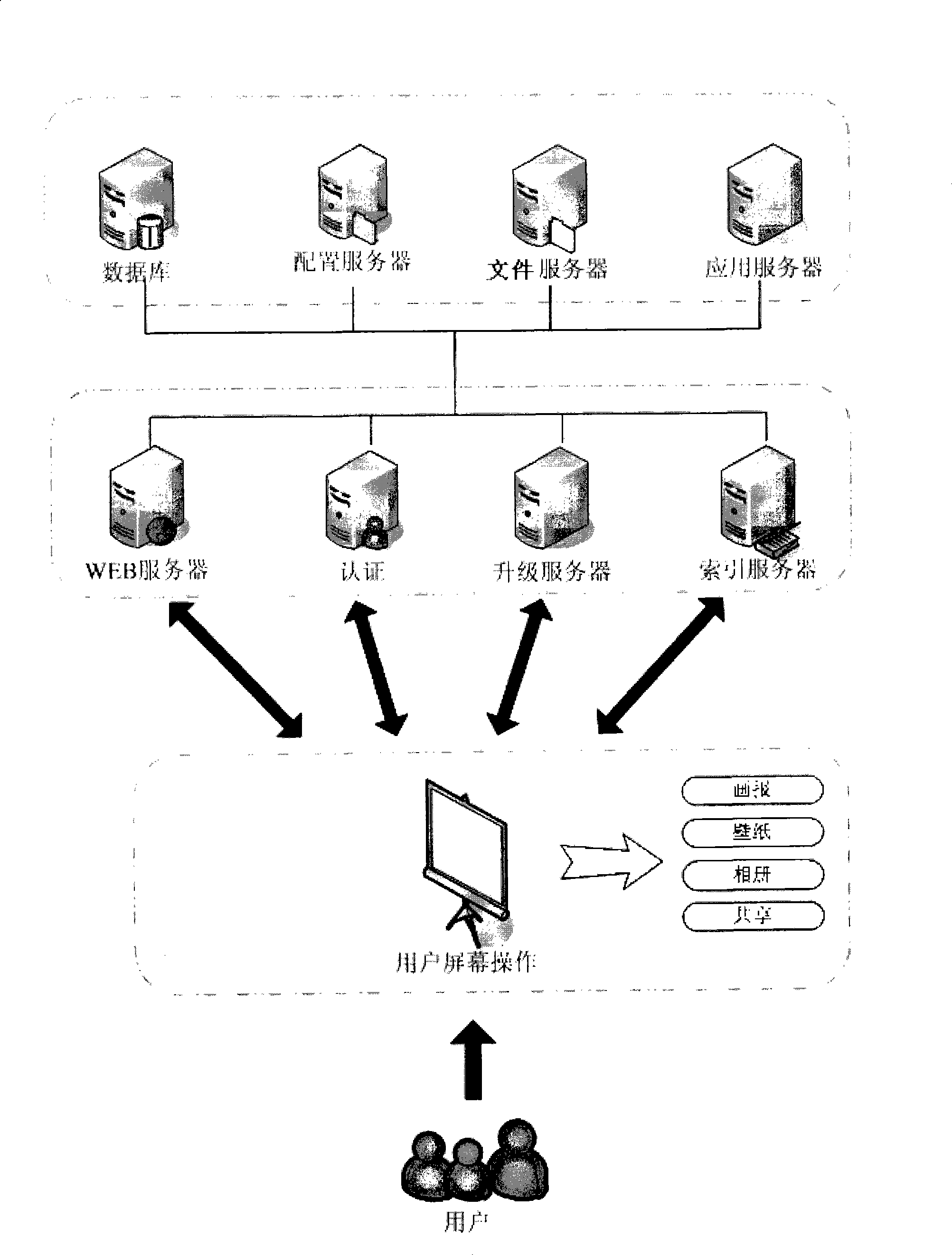 System and method for displaying network information by computer background screen