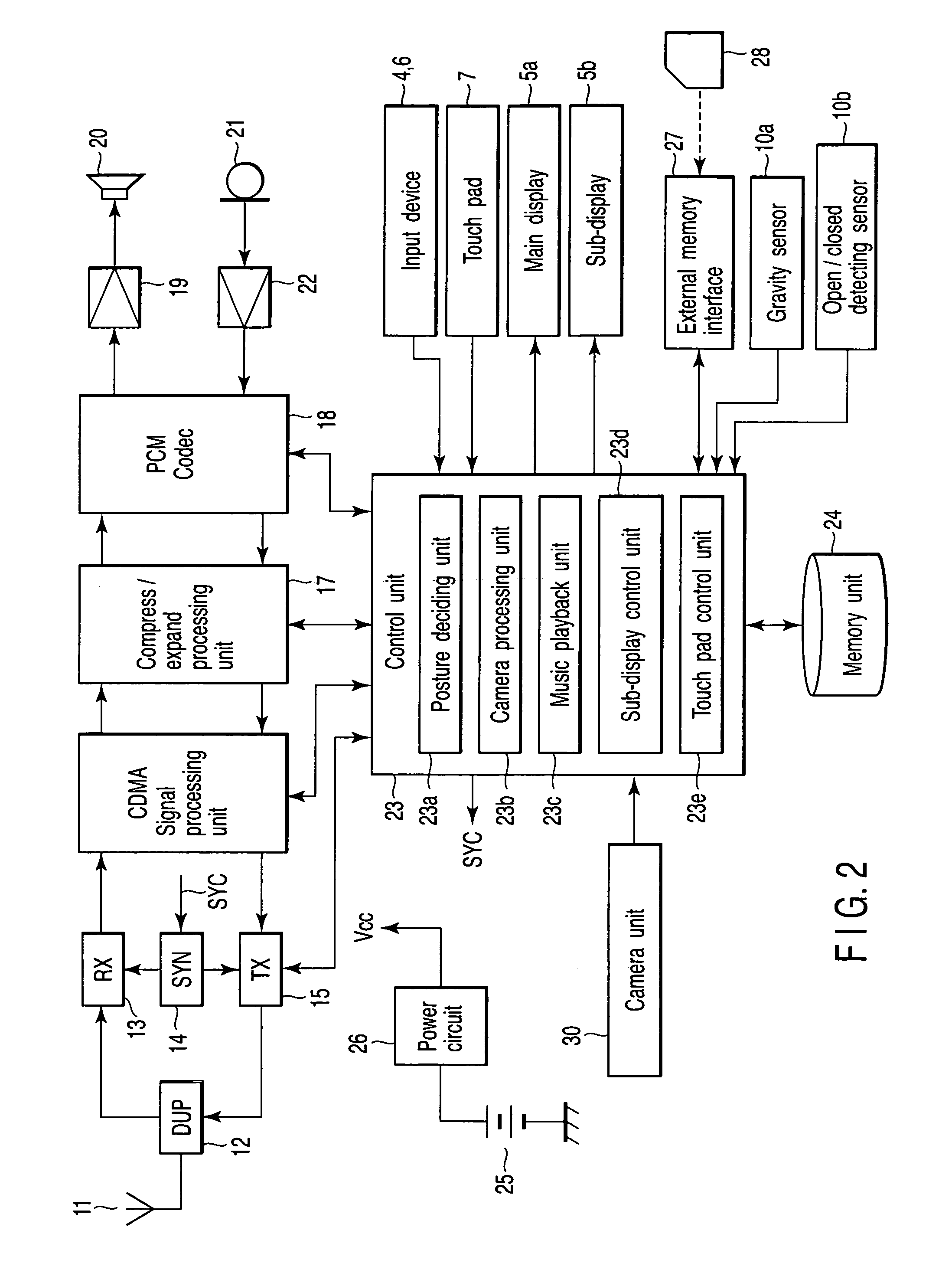 Portable terminal device