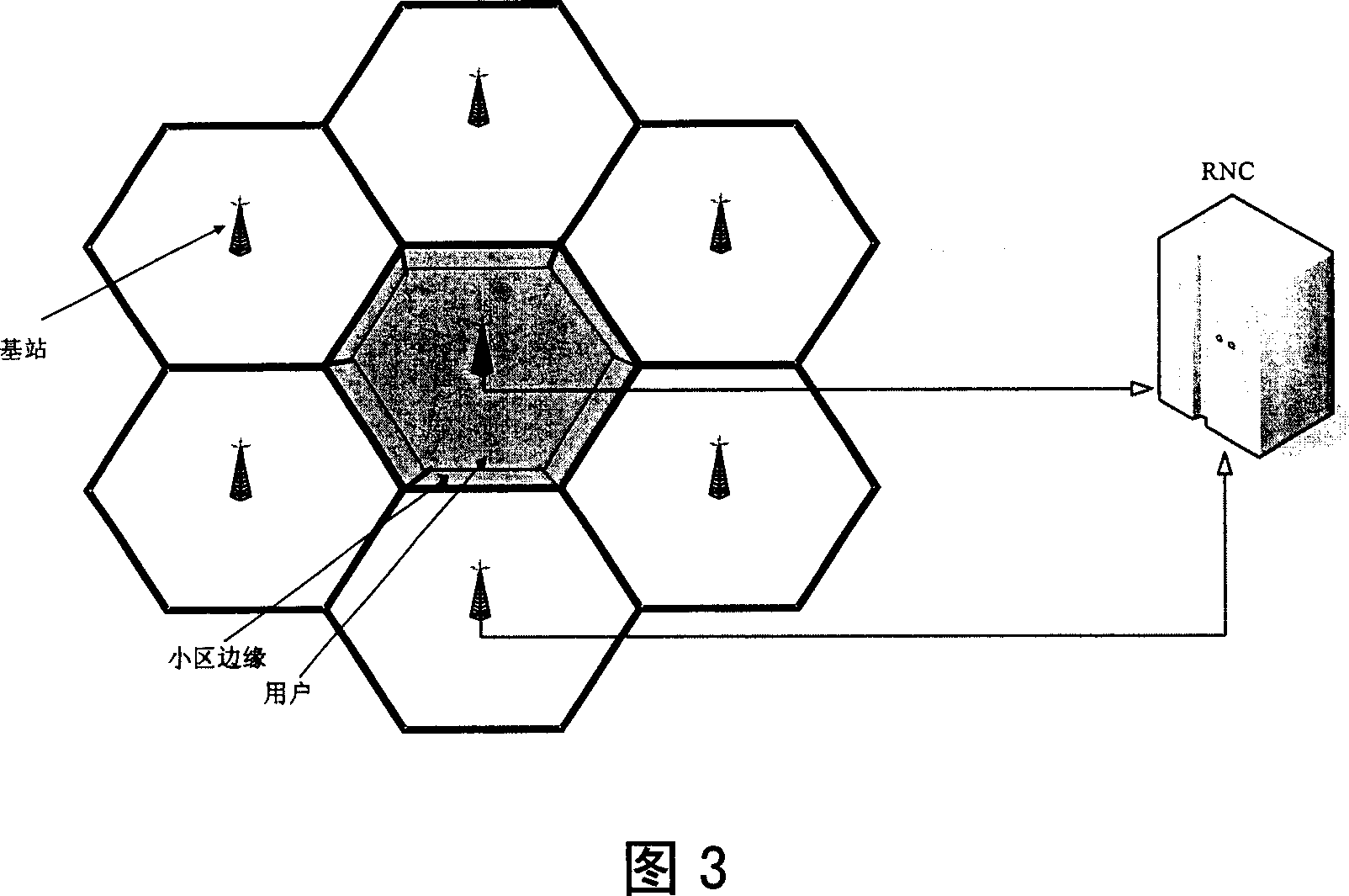 Uplink sub-macro method used for multiantenna, orthogonal frequency division multiple access cellular system