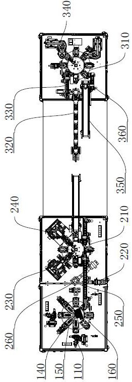 Transformer assembly line