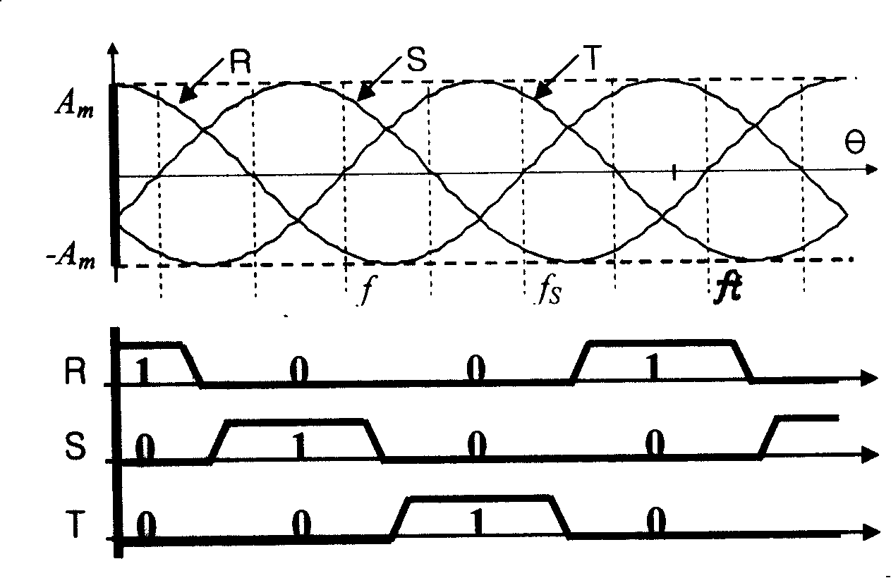 Compressor three phase voltage phase sequence detection method