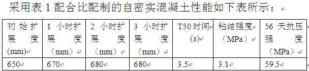 Special modified material for self-compacting concrete of plate-type ballastless track packing layer of high-speed railway