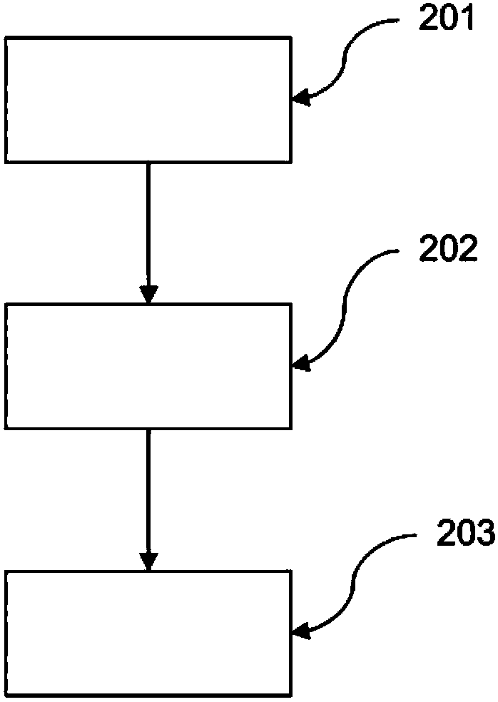 Supporting a driver of a motor vehicle in utilizing an automatic start-stop system