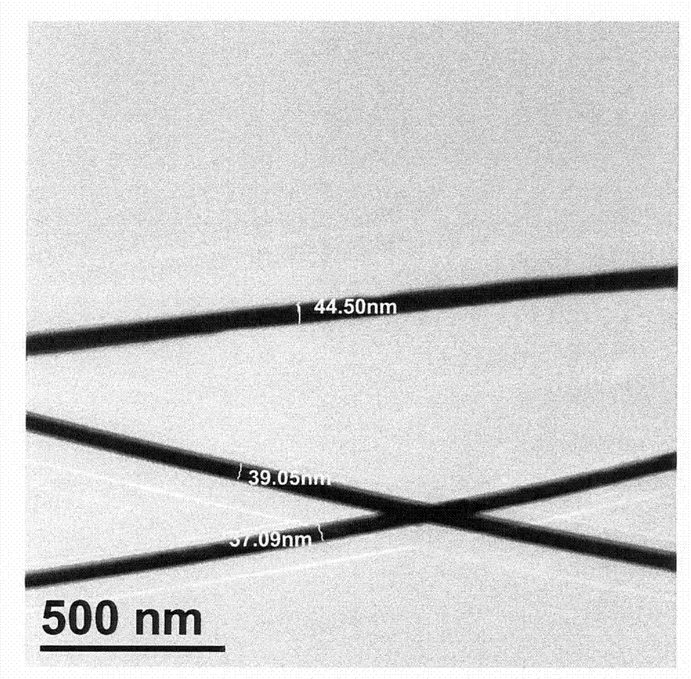 Method for manufacturing silver nanowires