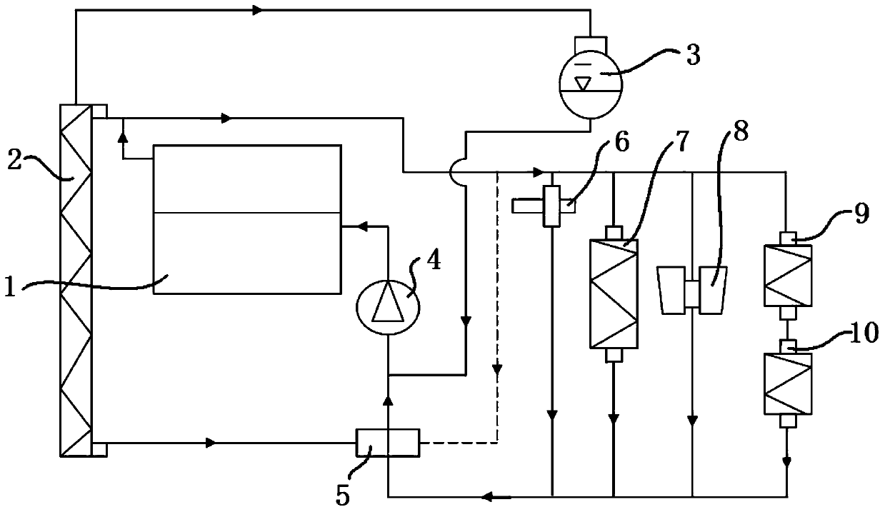 Engine cooling system