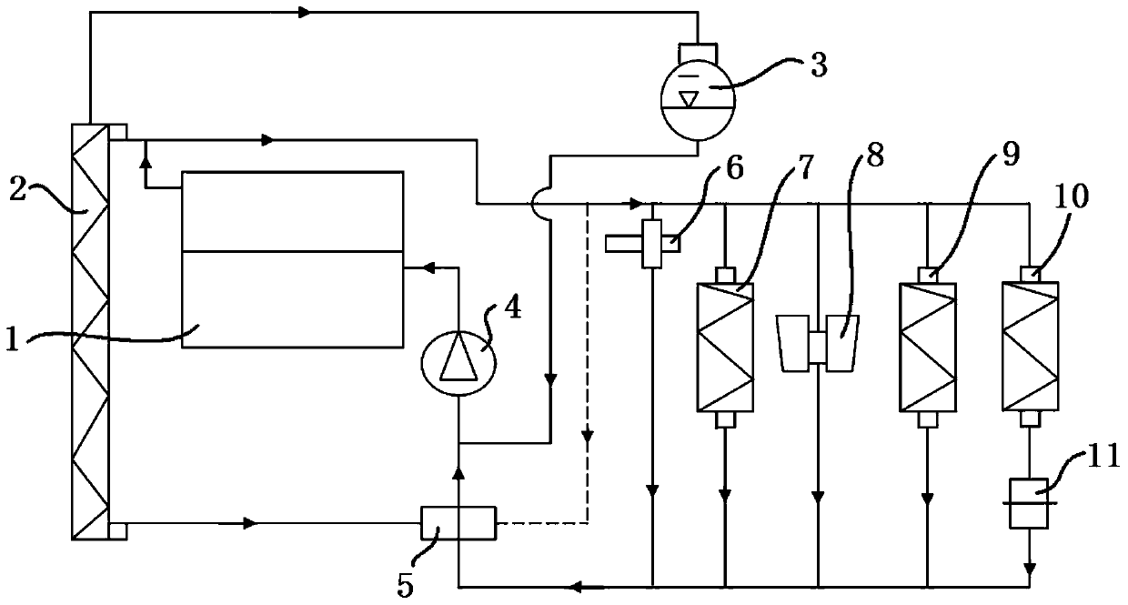 Engine cooling system