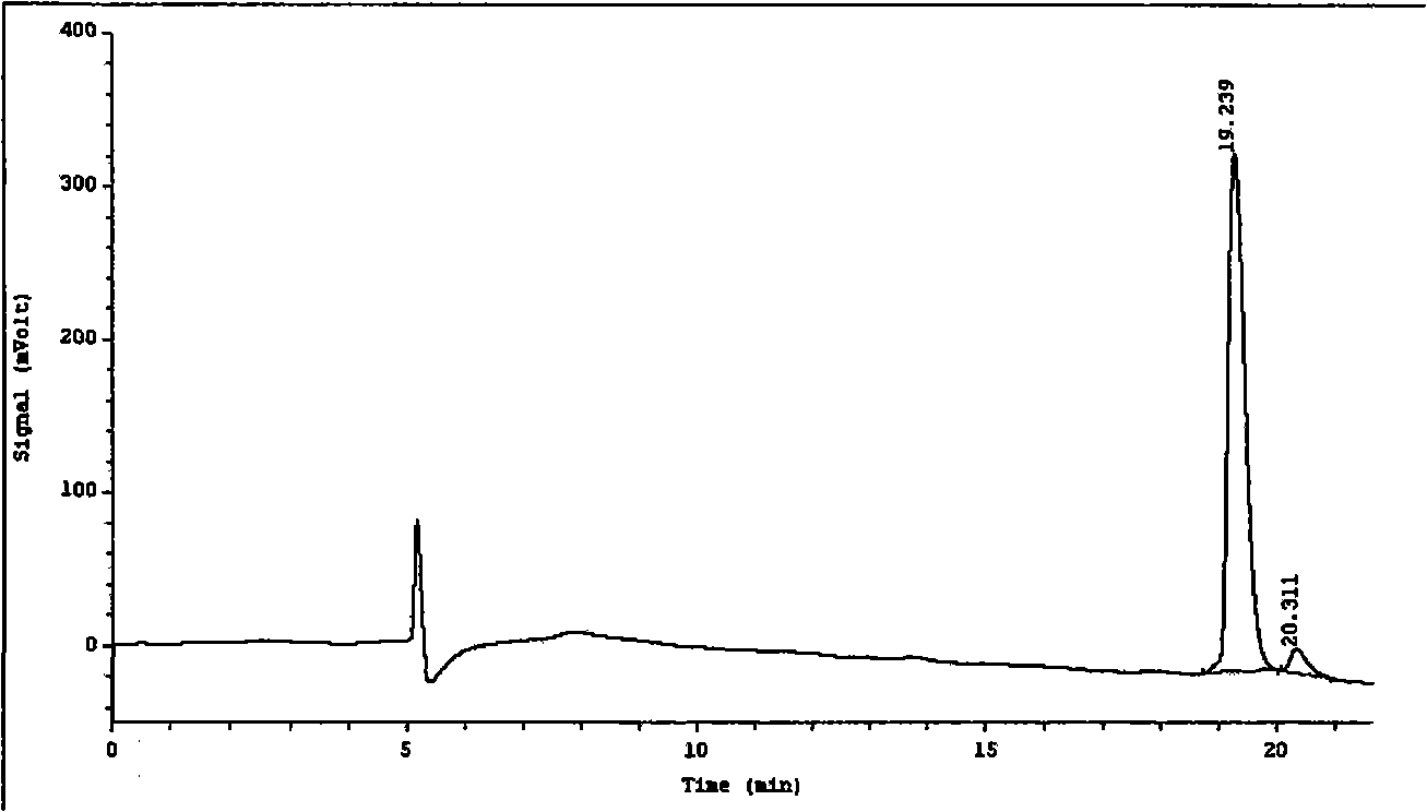 Antiviral polypeptides and use