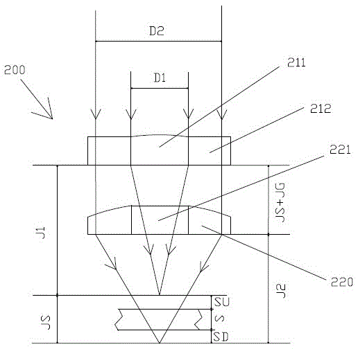 Focusing device and laser cutting device with the same